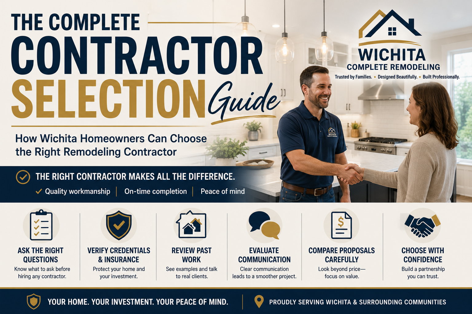 The Complete Contractor Selection Guide: How to Choose the Right Remodeling Contractor