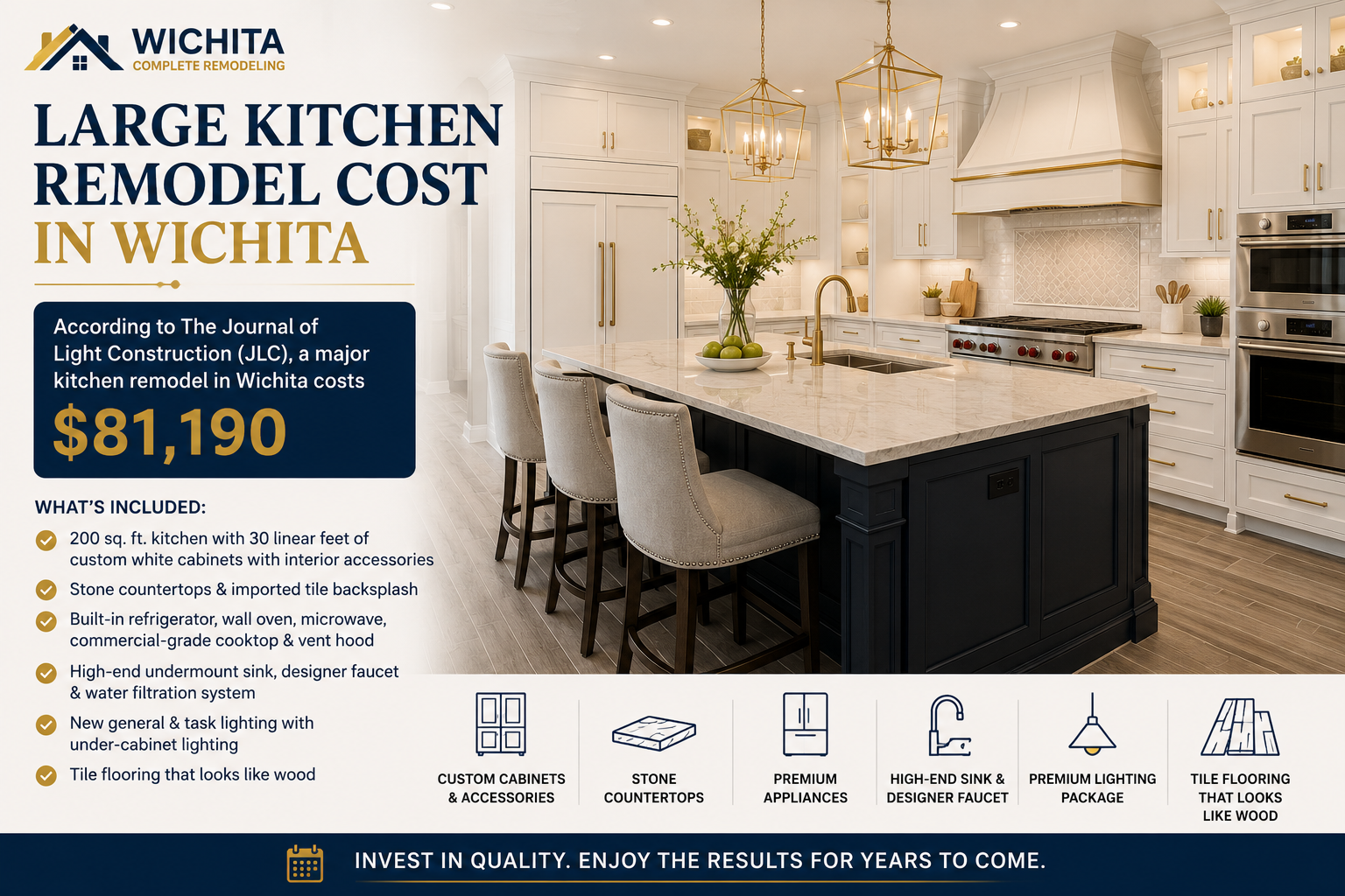 Major kitchen remodel blog article