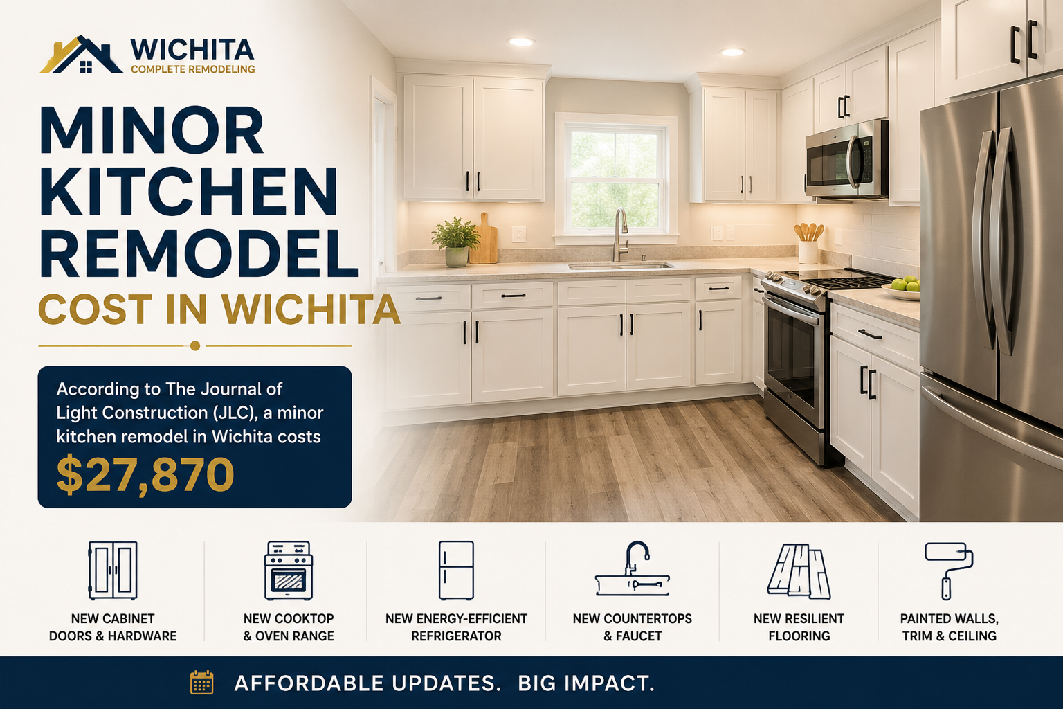 Minor kitchen remodel blog post