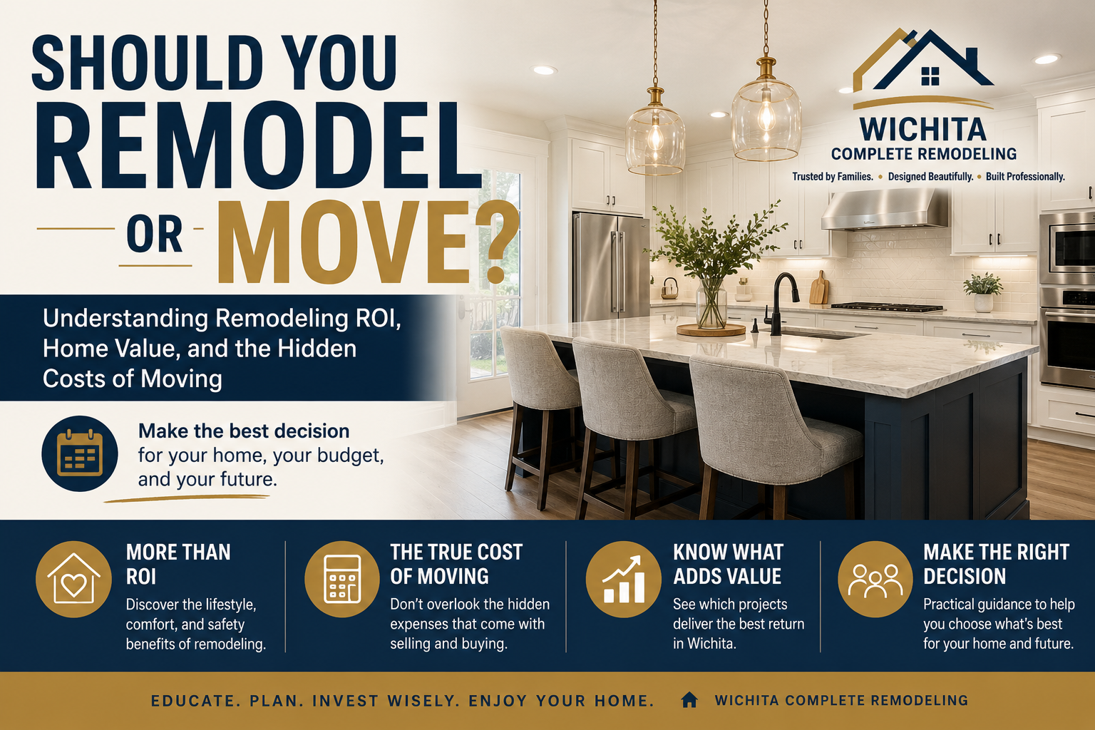 Remodeling ROI Doesn’t Tell the Whole Story: How Wichita Homeowners Should Really Evaluate Home Improvement Projects