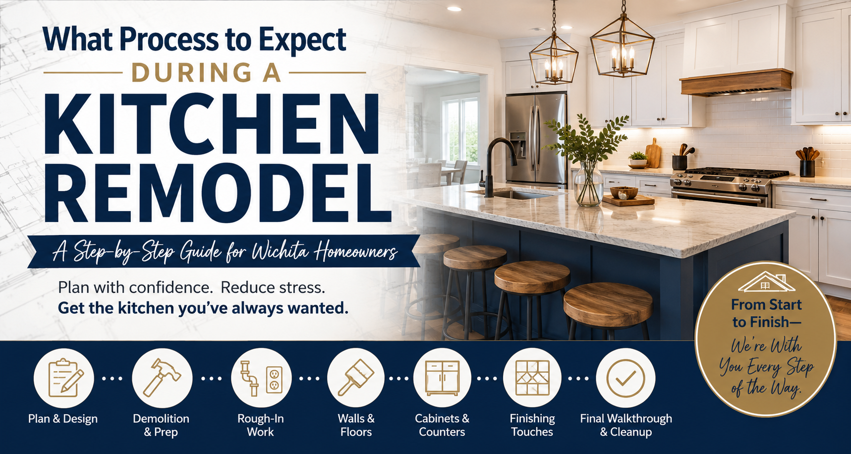 What Process Should You Expect During a Kitchen Remodel?